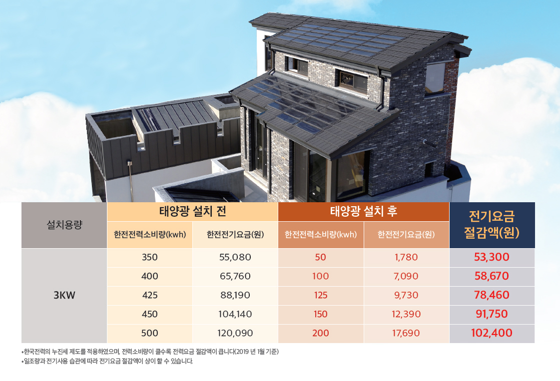 SOLARROOFTILE03
