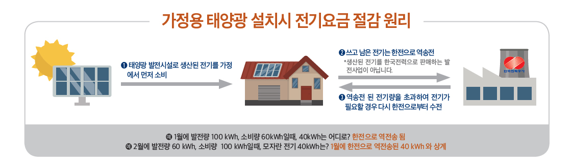SOLARROOFTILE04